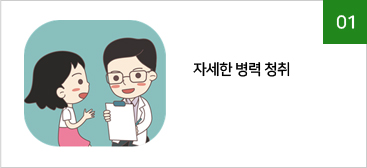 01.자세한 병력 청취