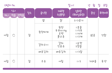 식사 일기